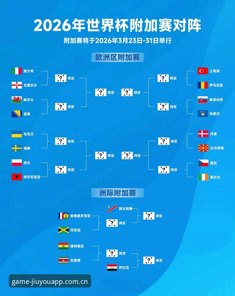 德国队世界杯大名单出炉，九游平台观赛实用指南